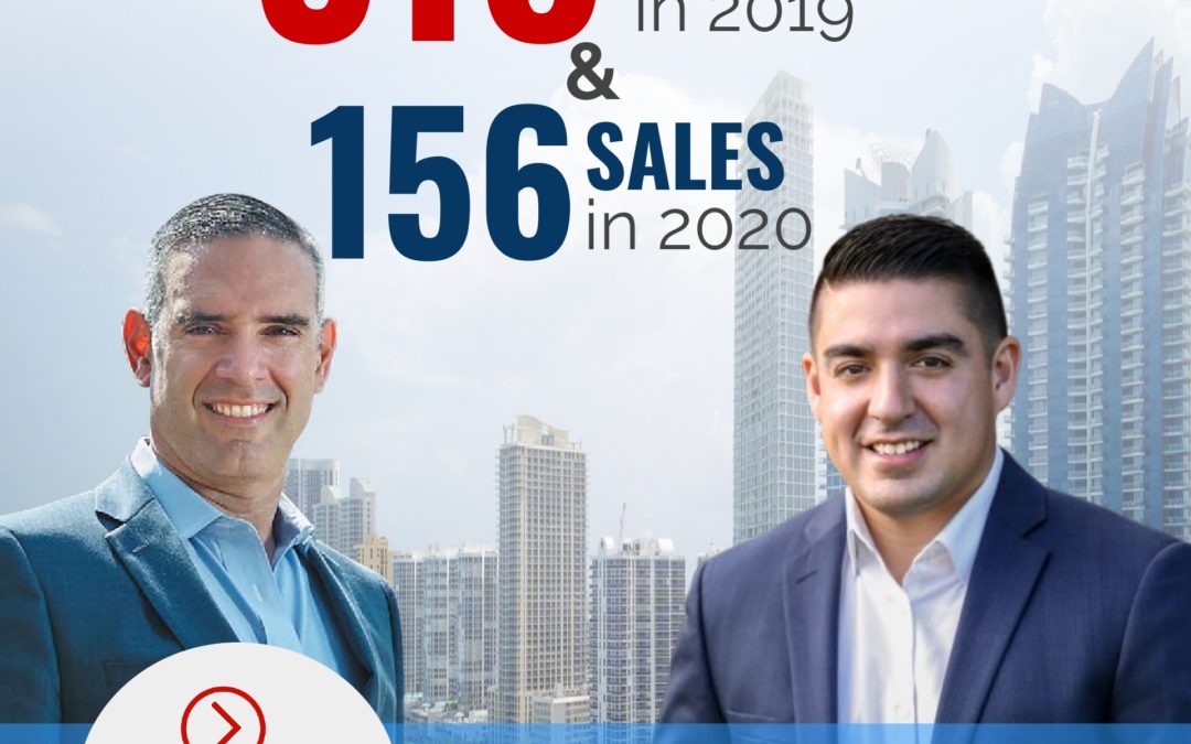 Abel Gilbert – 318 sales in 2019 and 156 sales in 2020 so far…
